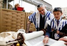 Top 10 Bar Mitzvah Traditions Explained
